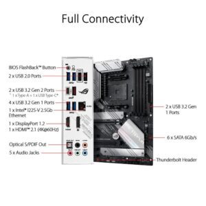 Asus Rog Strix B550-A Gaming AMD AM4 ATX Motherboard Price In Pakistan