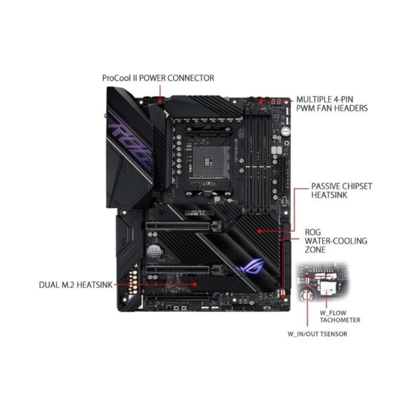 Asus Rog Crosshair VIII Dark Hero Motherboard Price In Pakistan