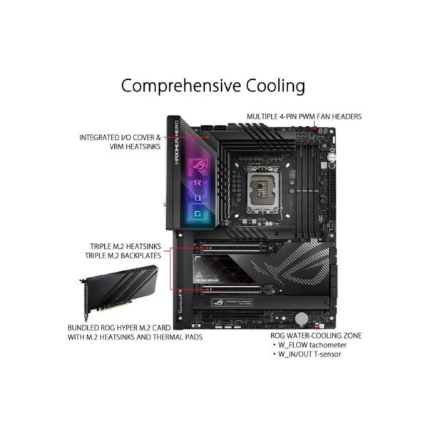 Asus Rog Maximus Z790 Hero Motherboard Price In Pakistan