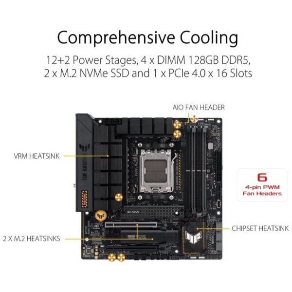 Asus Tuf Gaming B650M-Plus Wifi DDR5 AMD AM5 microATX Motherboard Price In Pakistan