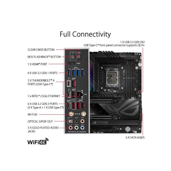 Asus Rog Maximus Z790 Hero Motherboard Price In Pakistan