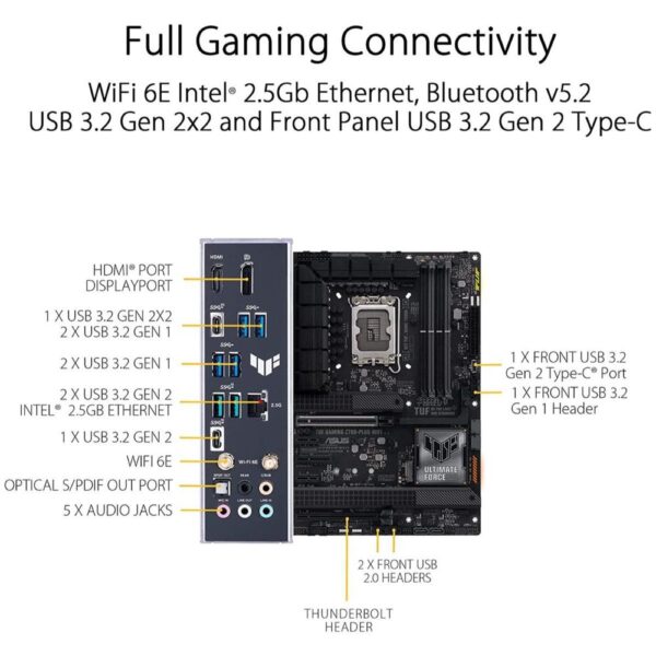 Asus Tuf Gaming Z790-Plus Wifi Motherboard Price In Pakistan