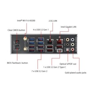 Asus Rog Crosshair VIII Dark Hero Motherboard Price In Pakistan