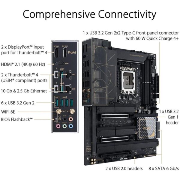 Asus ProArt Z790-Creator Motherboard Price In Pakistan