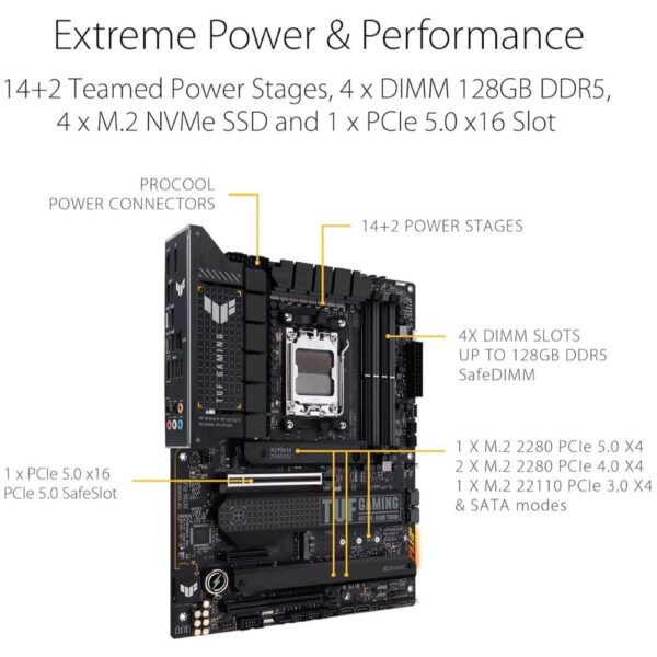 Asus Tuf Gaming X670E-Plus Motherboard Price In Pakistan