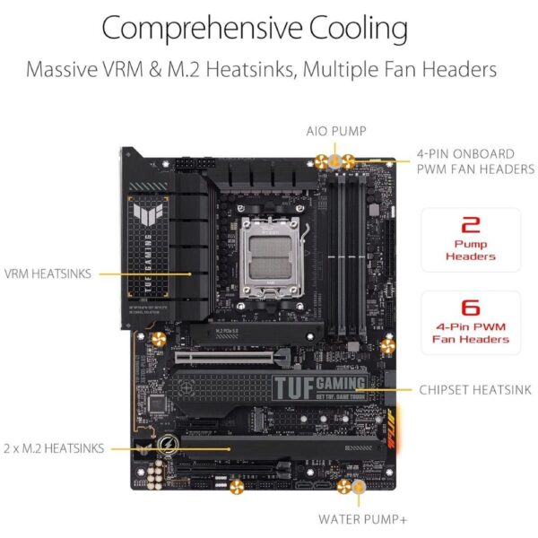 Asus Tuf Gaming X670E-Plus Motherboard Price In Pakistan