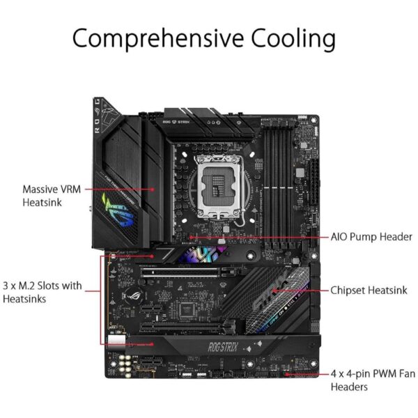 Asus Rog Strix B760-F Gaming Wifi DDR5 Motherboard Price In Pakistan