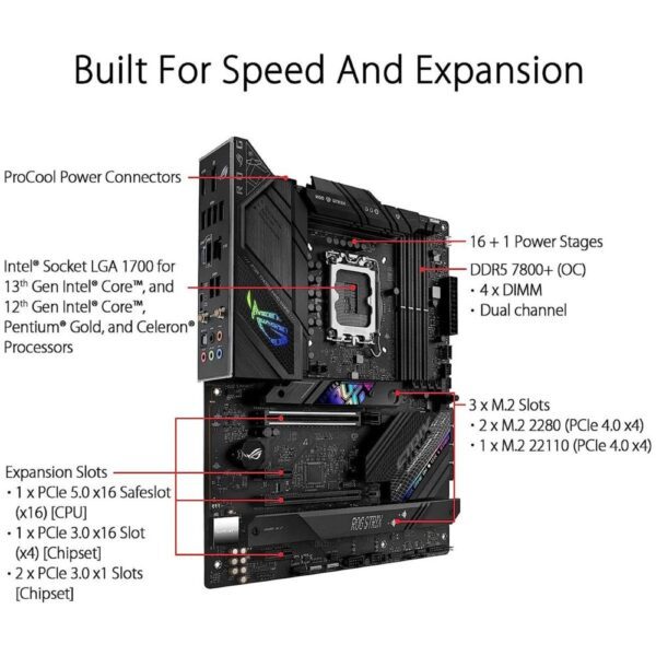 Asus Rog Strix B760-F Gaming Wifi DDR5 Motherboard Price In Pakistan