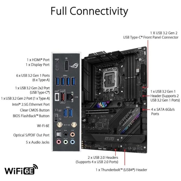 Asus Rog Strix B760-F Gaming Wifi DDR5 Motherboard Price In Pakistan