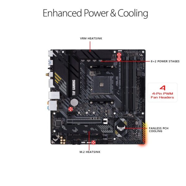 Asus Tuf Gaming B550-Plus Wifi II - AM4 AMD ATX Motherboard Price In Pakistan