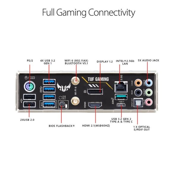 Asus Tuf Gaming B550-Plus Wifi II - AM4 AMD ATX Motherboard Price In Pakistan