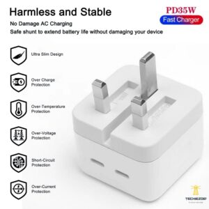 iPhone 2PD 35W Fast Charger UK PIN Price in Pakistan